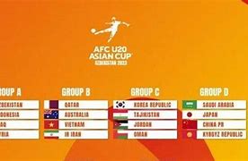 Jadwal Piala Asia Afc 2023 Indonesia